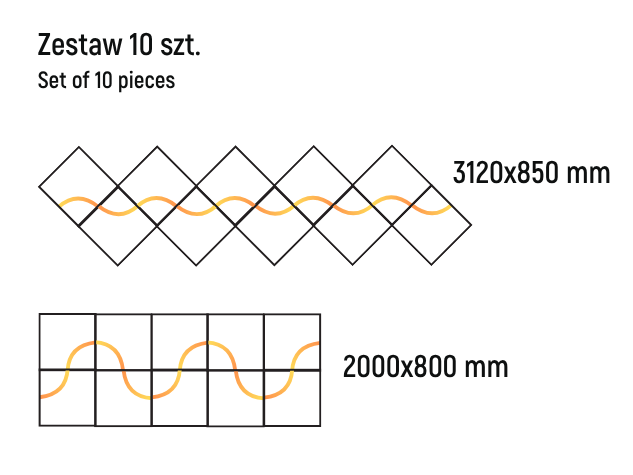ECOLINE LUMI 10-panel layout